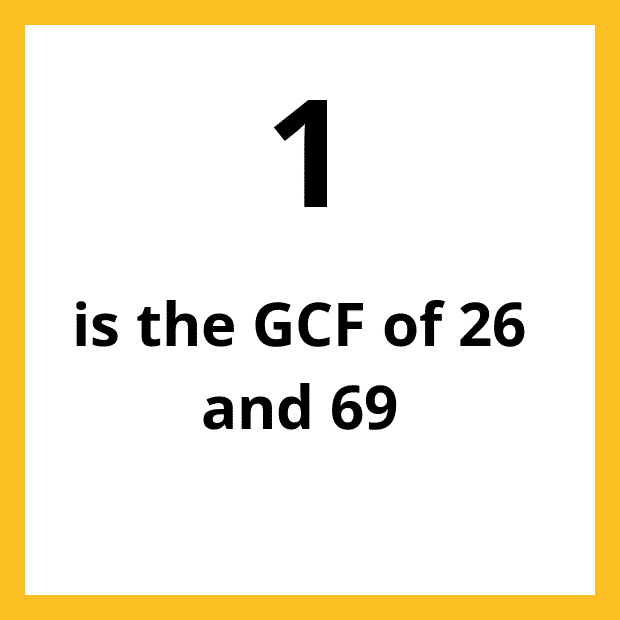 The Greatest Common Factor (GCF), Highest Common Factor (HCF) or Greatest Common Divisor (GCD) of 26 and 69 is 1.