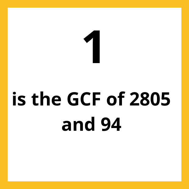 The Greatest Common Factor (GCF), Highest Common Factor (HCF) or Greatest Common Divisor (GCD) of 94 and 2805 is 1.