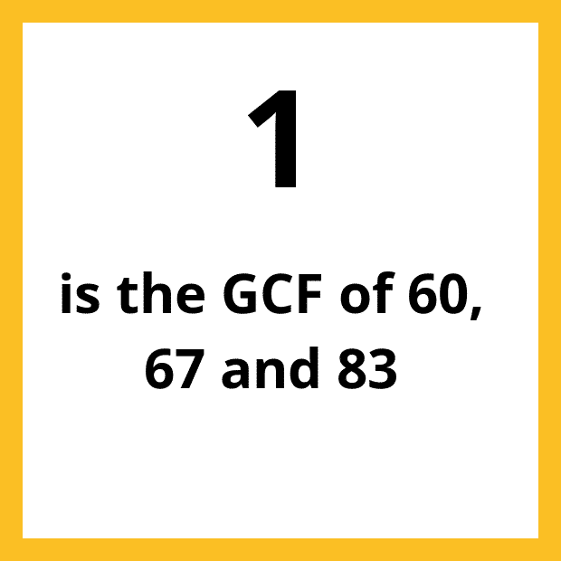The Greatest Common Factor (GCF), Highest Common Factor (HCF) or Greatest Common Divisor (GCD) of 60, 67 and 83 is 1.
