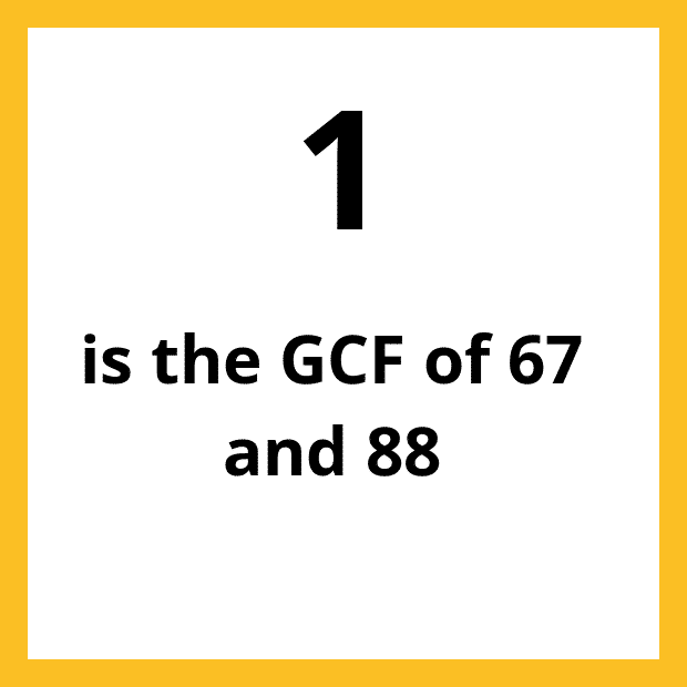 The Greatest Common Factor (GCF), Highest Common Factor (HCF) or Greatest Common Divisor (GCD) of 67 and 88 is 1.